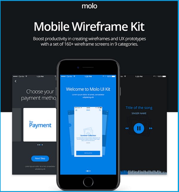 Iphone 6 vector wireframing toolkit illustrator ios iphone ipad mobile app free wireframe kit template ui. 05 Best Wireframe Templates For Mobile Iphone Free Download